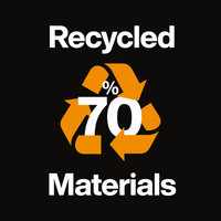 ReNew Serrated Garden Scissors 21cm