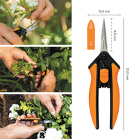 Solid™ Pruning Micro-Tip Snip (SP130) | PREORDER MARCH